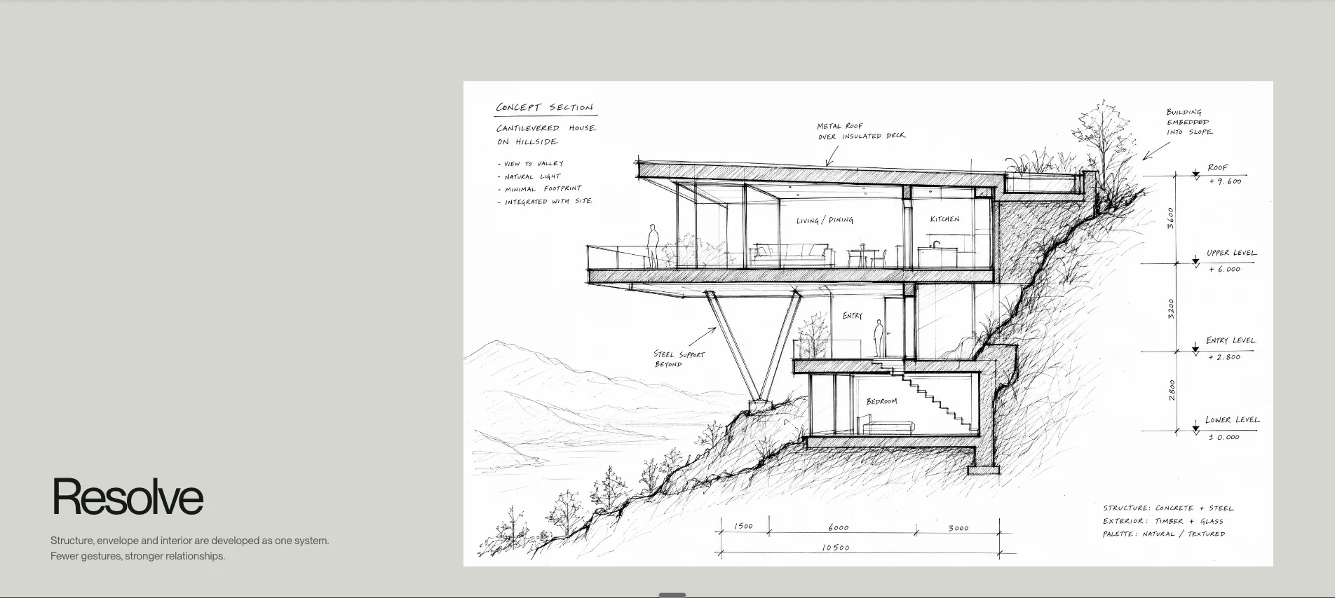 Veyran Architecture Studio Resolve screen with a hillside-house section drawing and editorial annotation